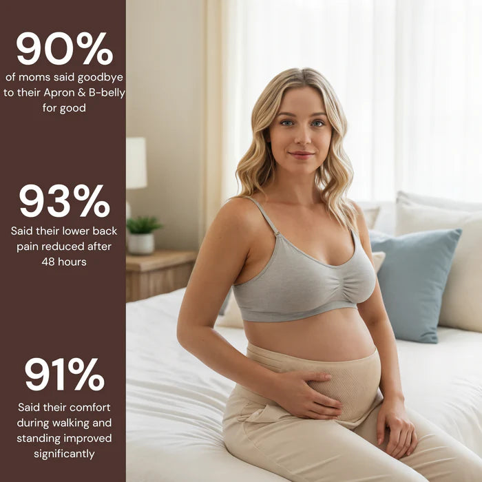 BellyBloom Support Band